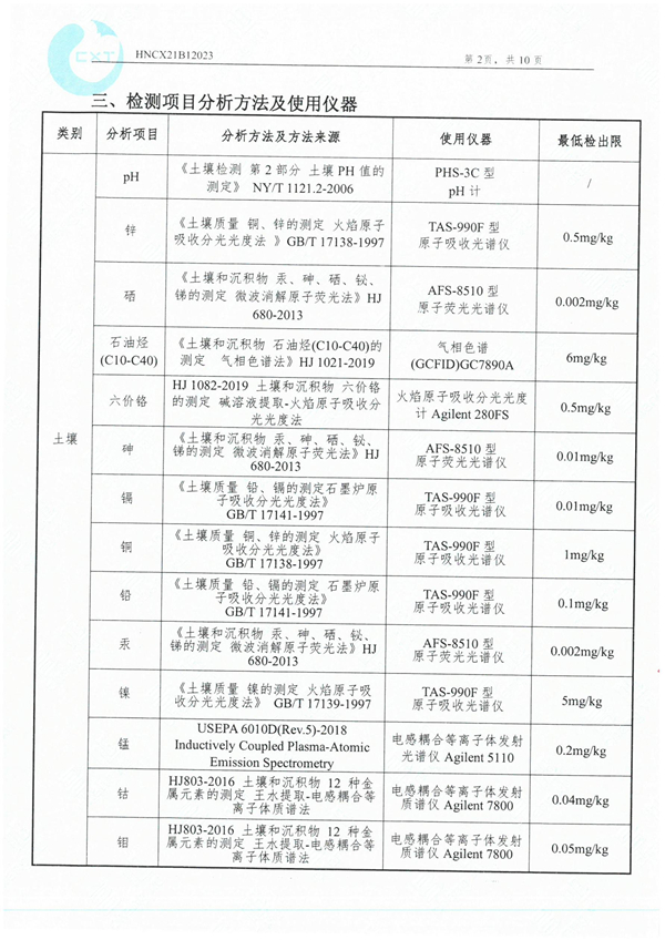 岳陽長旺化工有限公司,催化劑再生及技術(shù)咨詢,岳陽化工產(chǎn)品